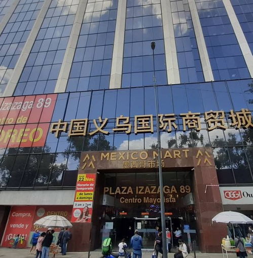 中國義烏小商品城進軍墨西哥 數字化網站建設的關鍵策略