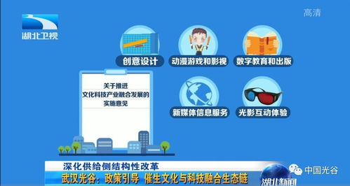 光谷以政策為引，構(gòu)建數(shù)字文創(chuàng)生態(tài)鏈